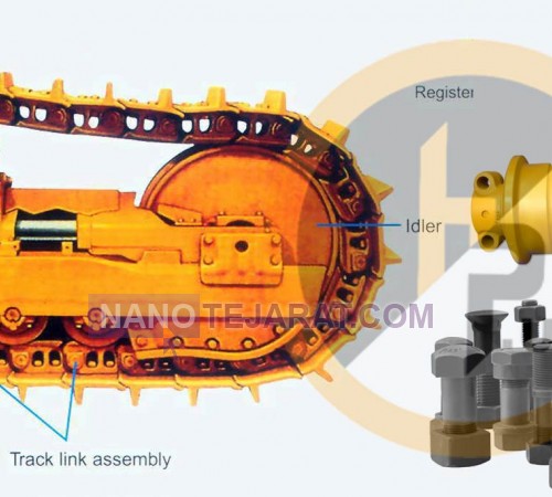 Spare parts for construction machinery